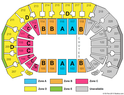 INTRUST Bank Arena PBR Zone Seating Chart